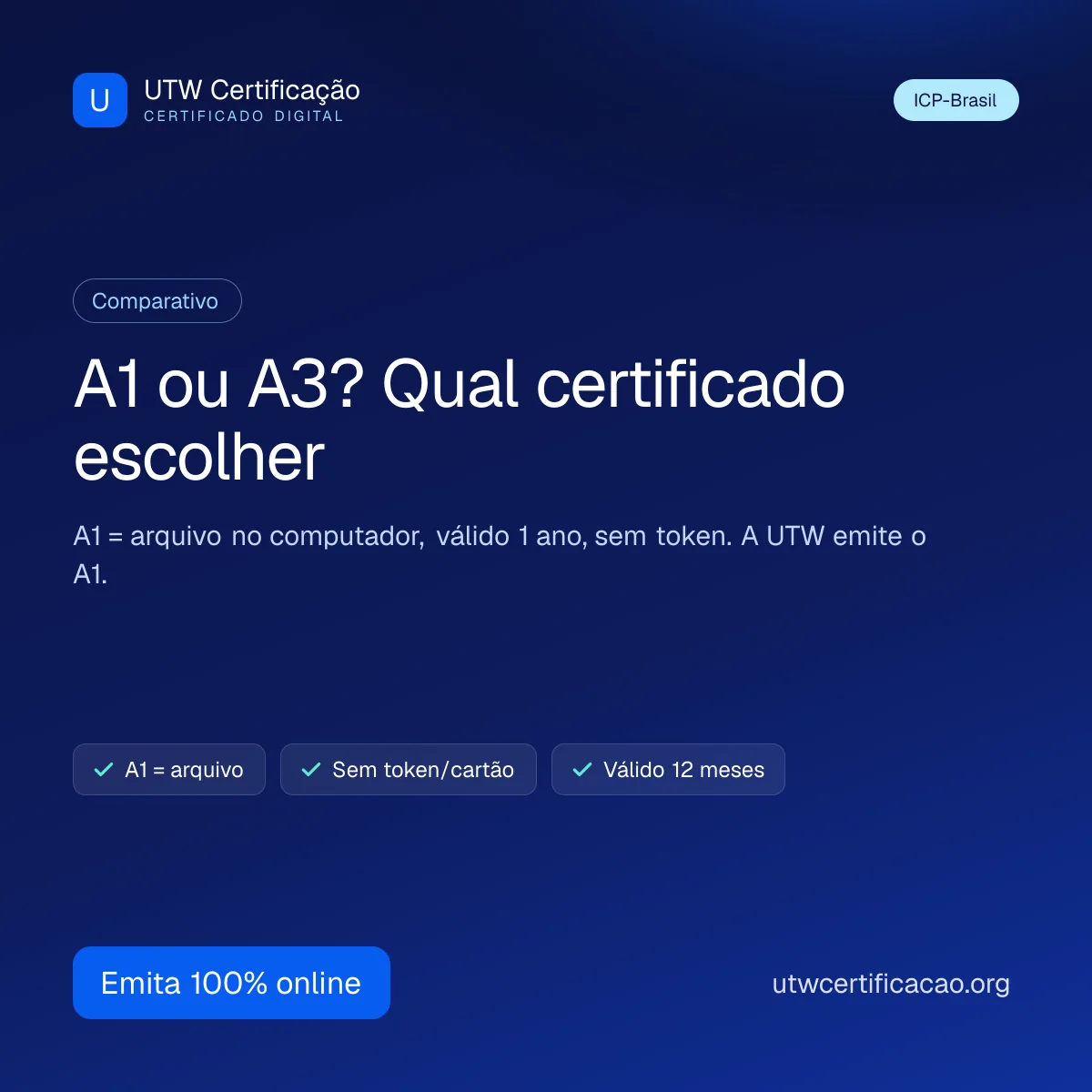 A1, A3, nuvem ou token: qual certificado digital escolher