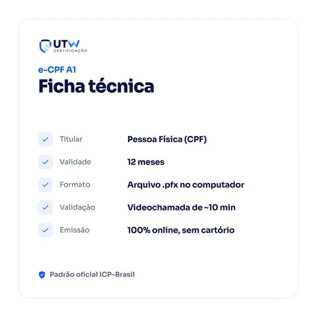 e-CPF A1 — ficha técnica