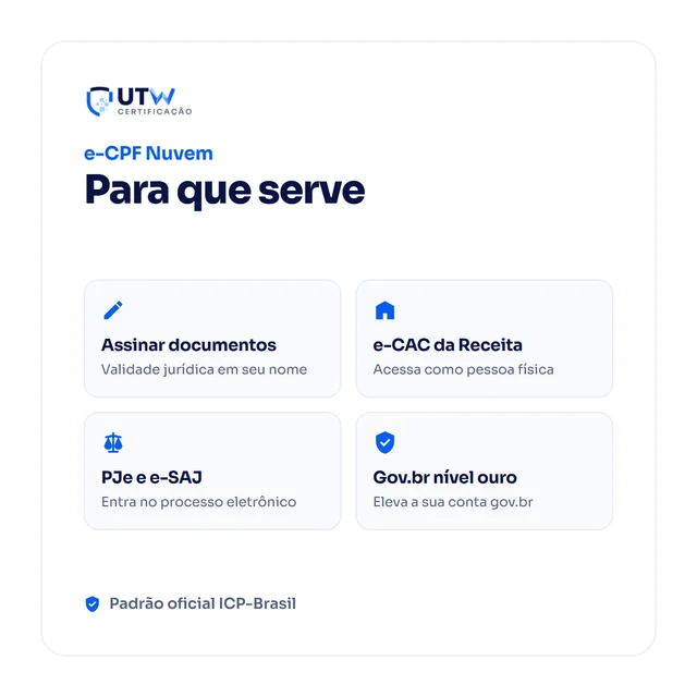 SafeID e-CPF A3 24 meses — para que serve
